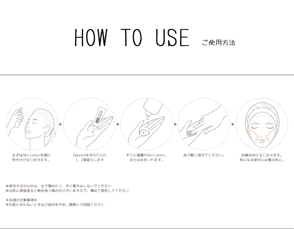 How TO USE ご使用方法